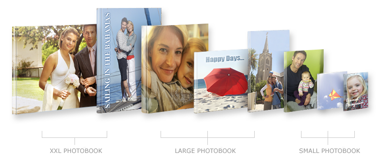Photo Book Overview